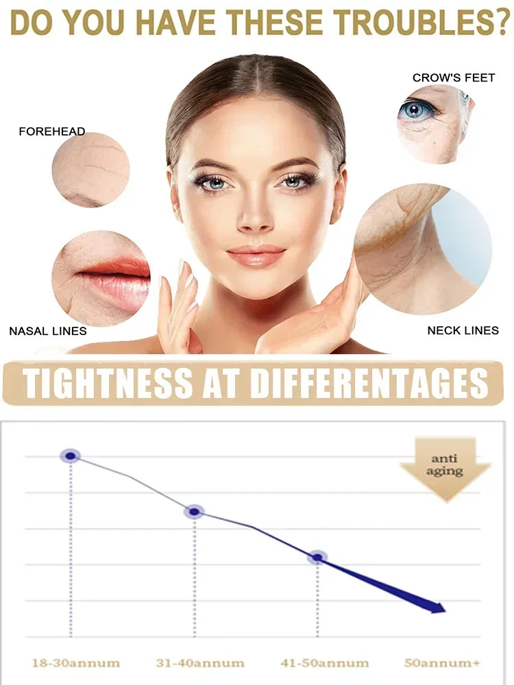 Anti-Wrinkle Facial Essence-1