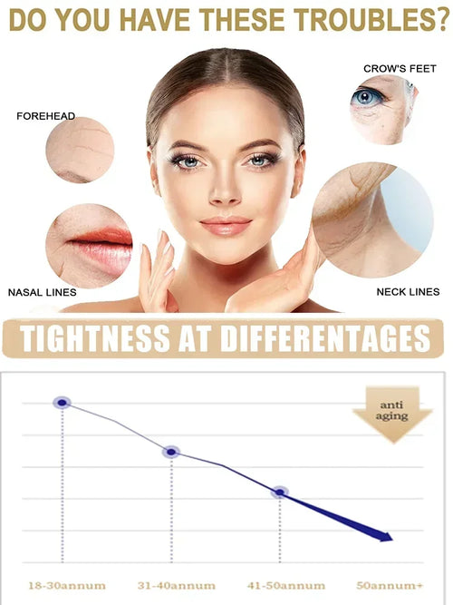 Anti-Wrinkle Facial Essence-1